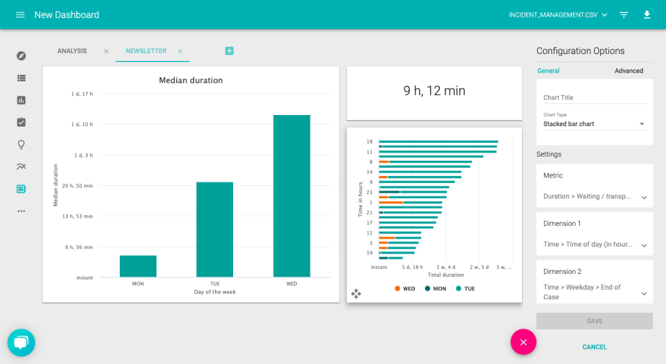 screenshot of LANA Process Mining